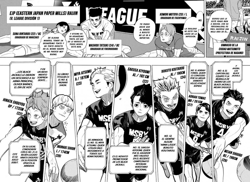 Read Haikyuu ES Manga Online