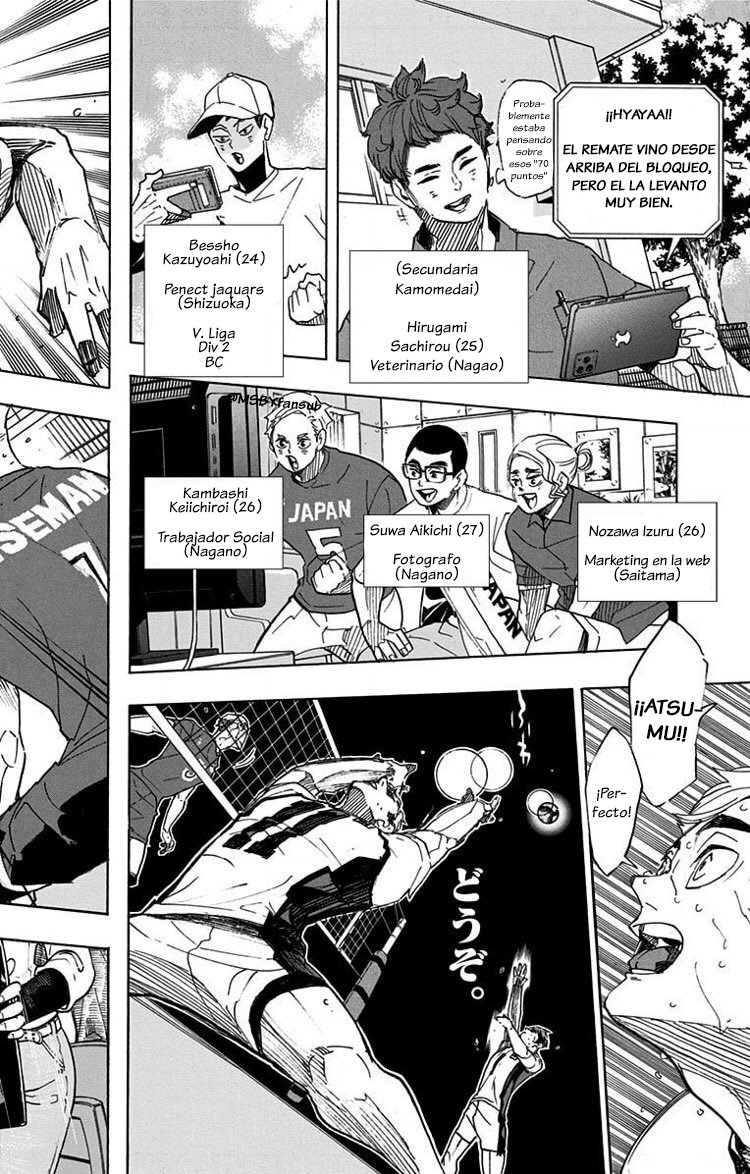 Read Haikyuu ES Manga Online