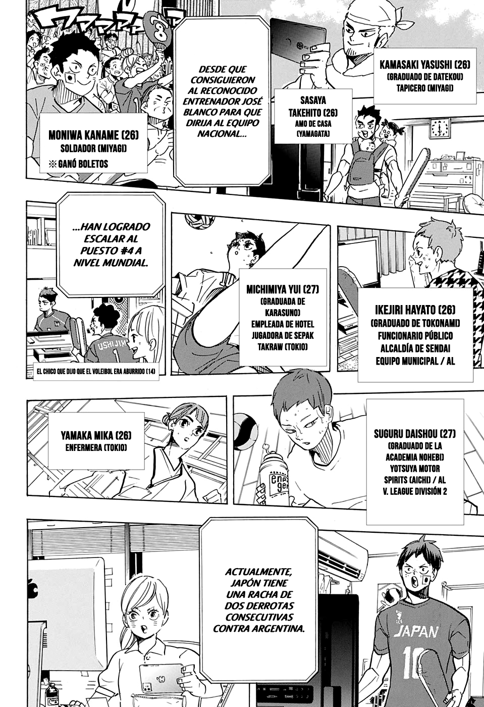 Read Haikyuu ES Manga Online