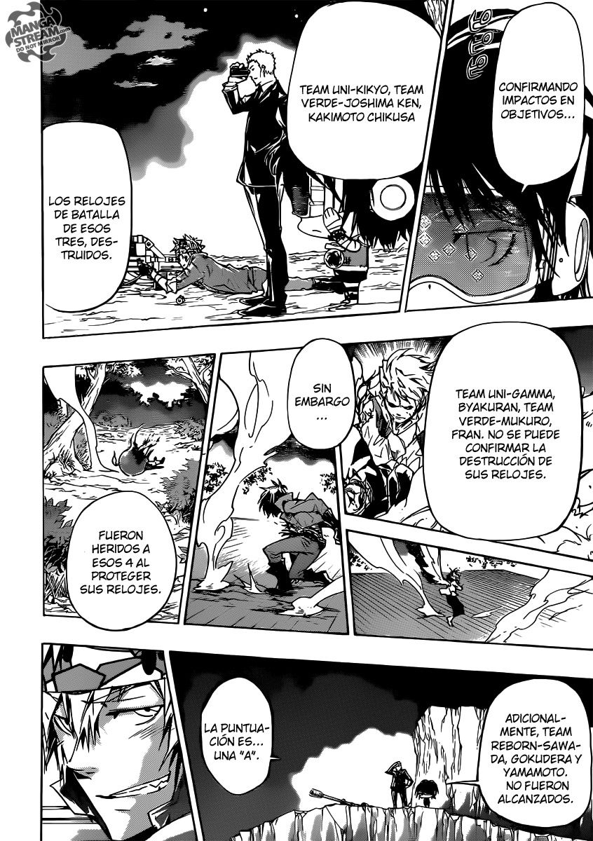 Read Katekyo Hitman Reborn ES Manga Online