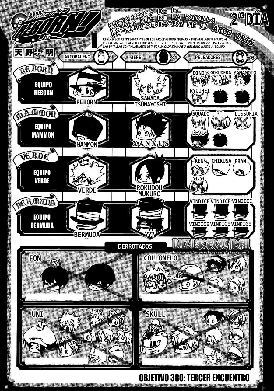 Read Katekyo Hitman Reborn ES Manga Online