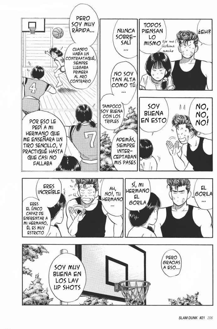 Read Slam Dunk ES Manga Online