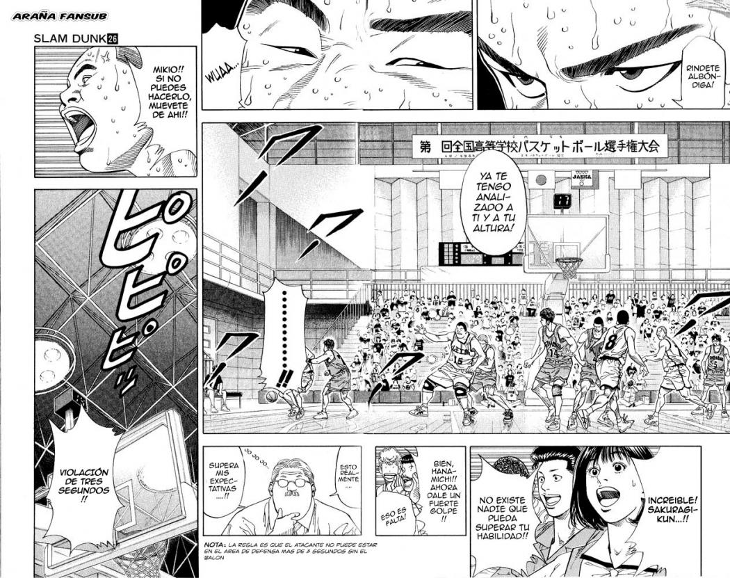 Read Slam Dunk ES Manga Online