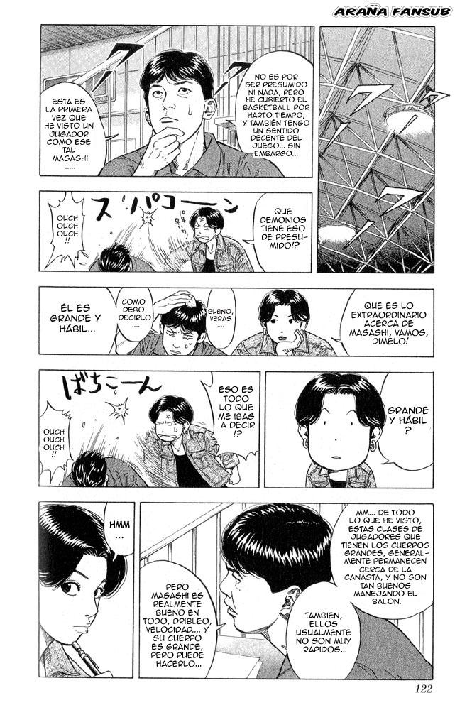 Read Slam Dunk ES Manga Online