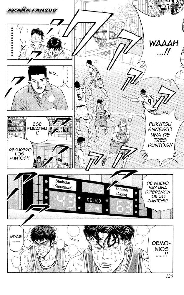 Read Slam Dunk ES Manga Online