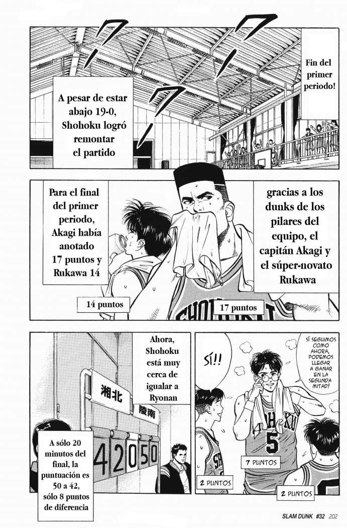 Read Slam Dunk ES Manga Online