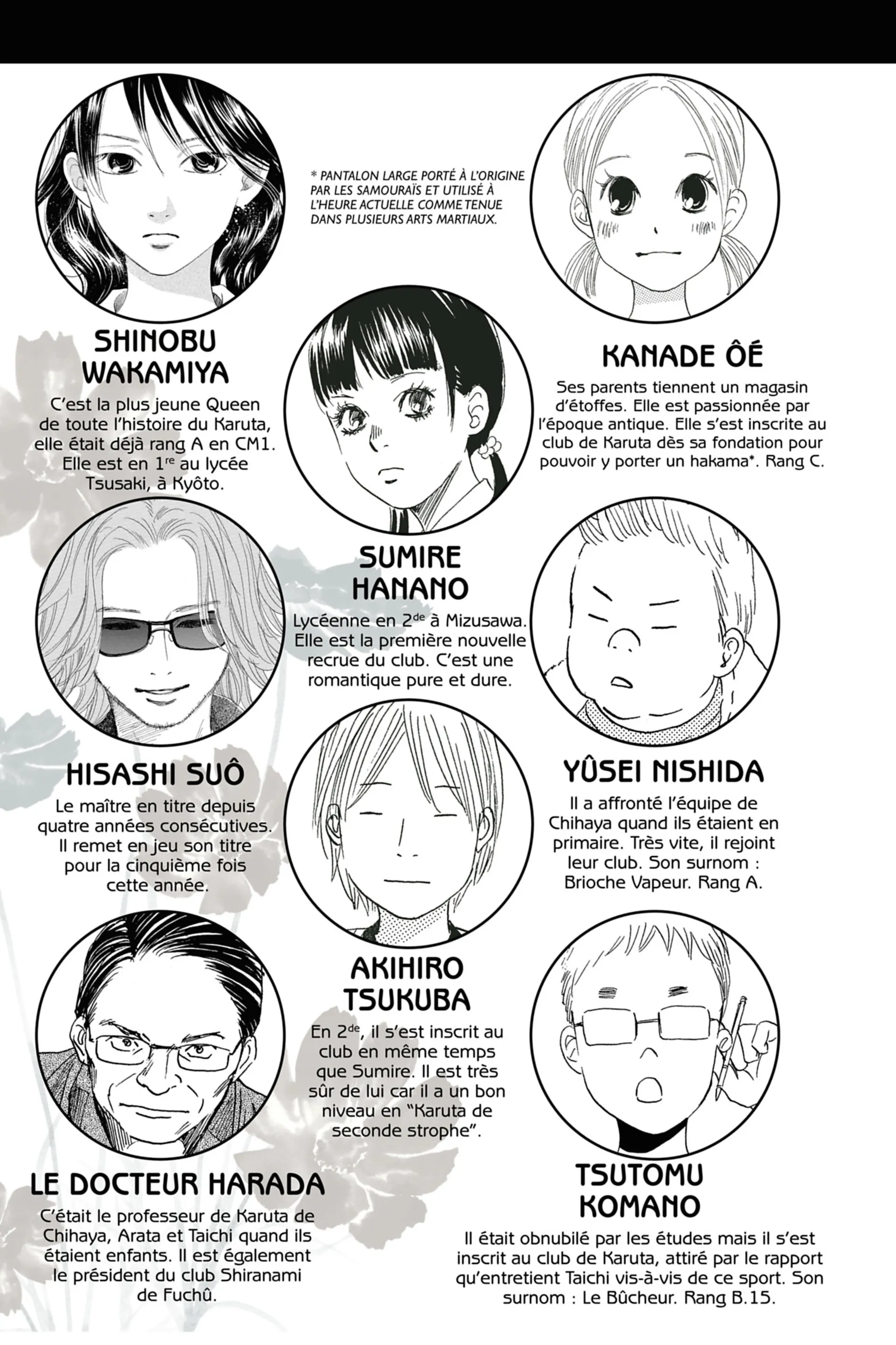 Read Chihayafuru FR Manga Online