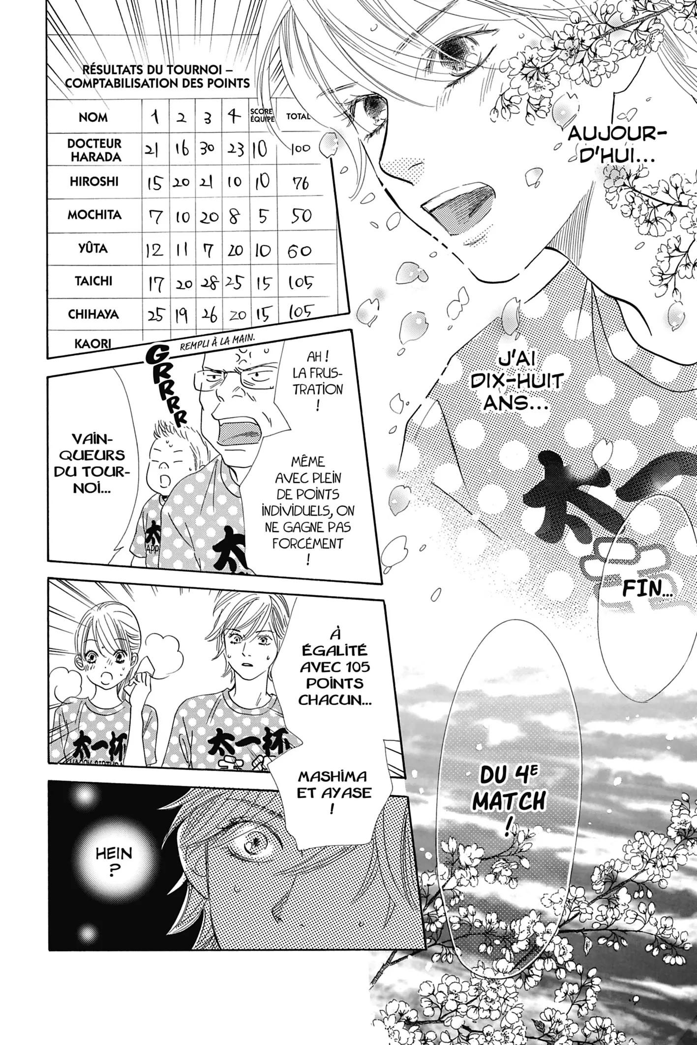 Read Chihayafuru FR Manga Online