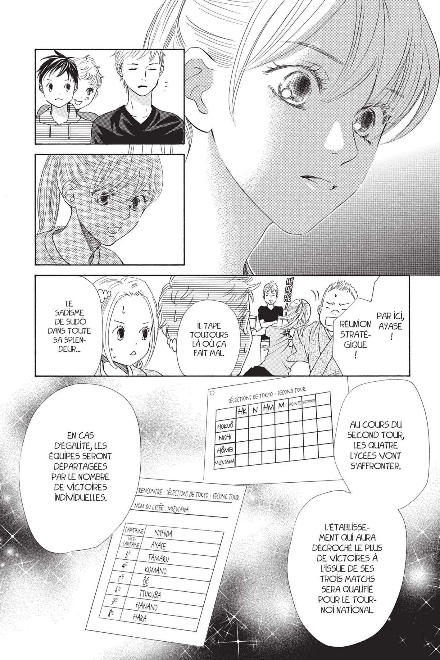 Read Chihayafuru FR Manga Online