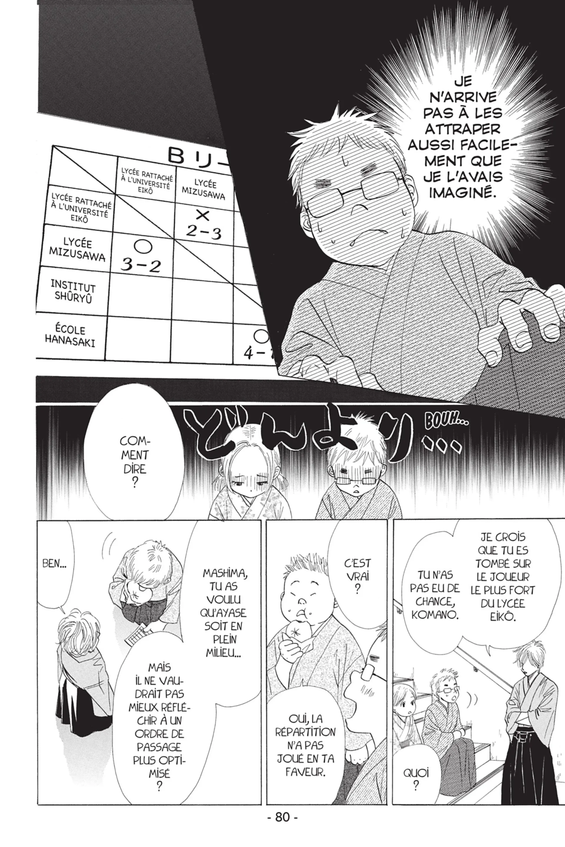 Read Chihayafuru FR Manga Online