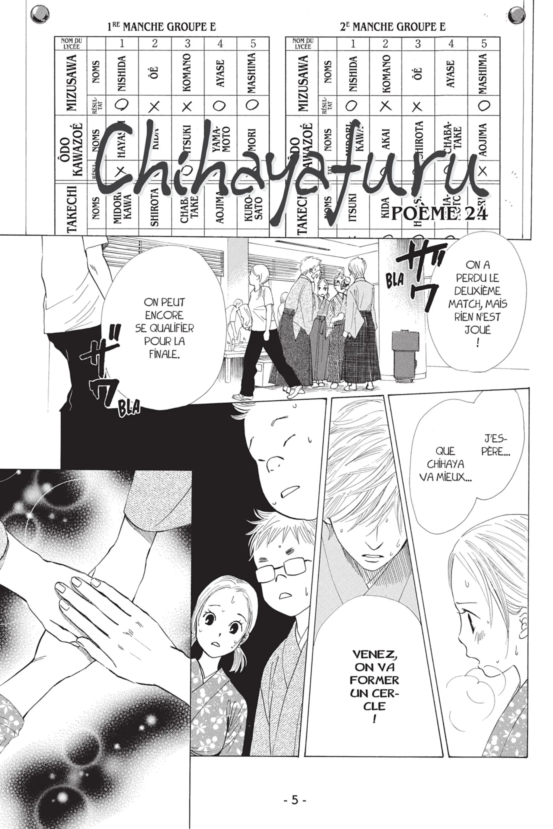Read Chihayafuru FR Manga Online