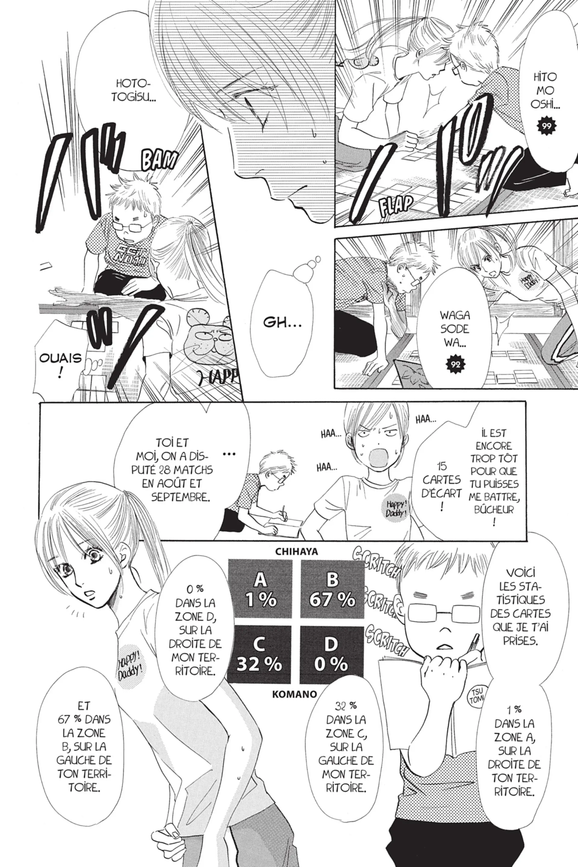 Read Chihayafuru FR Manga Online