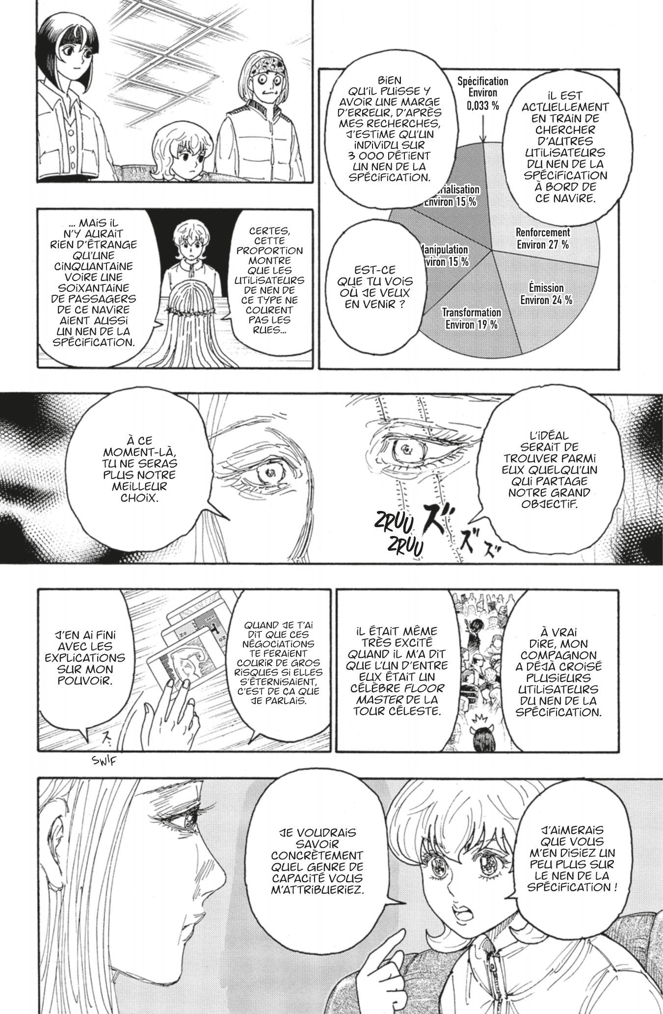 Read Hunter X Hunter FR Manga Online