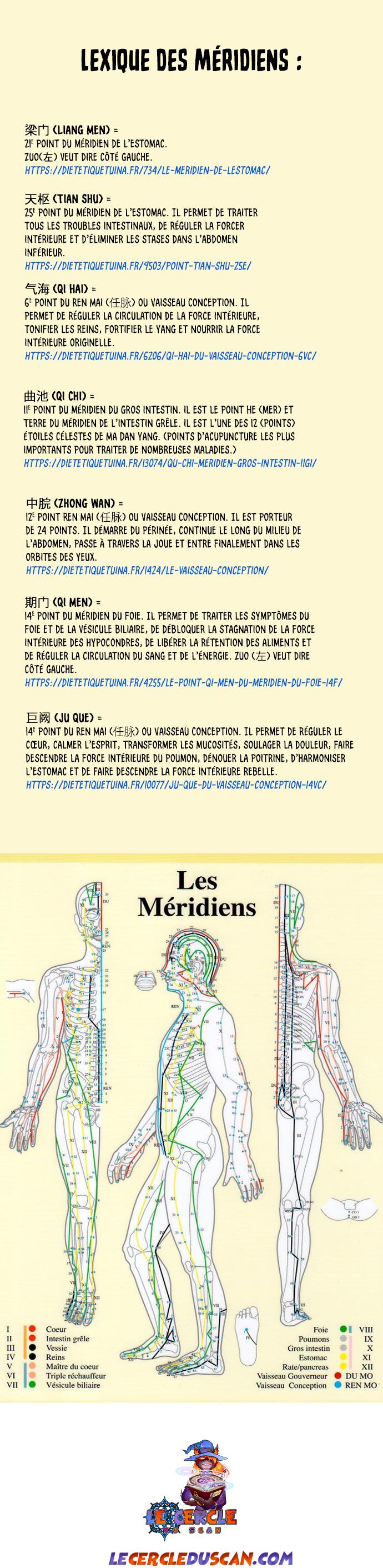 Read Nano Machine FR Manga Online