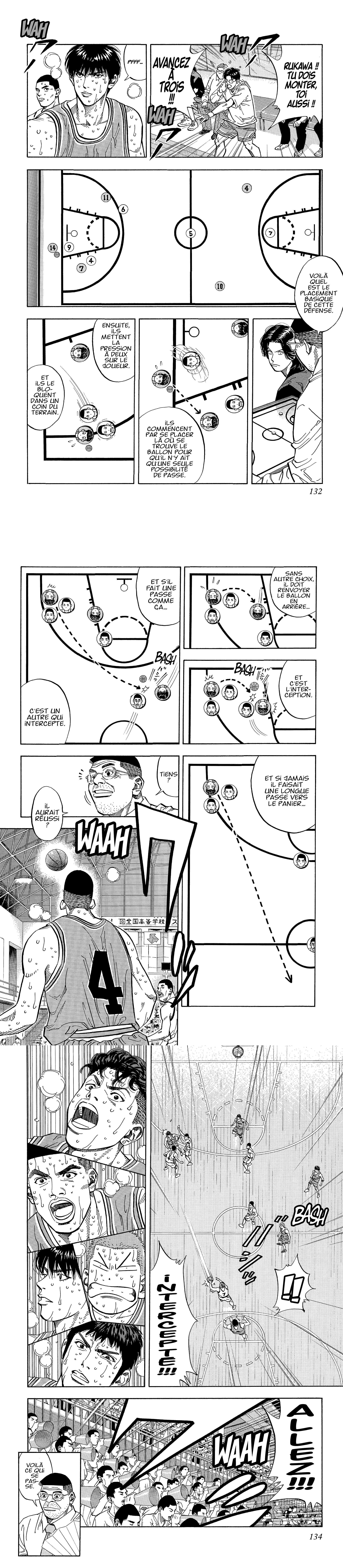 Read Slam Dunk FR Manga Online
