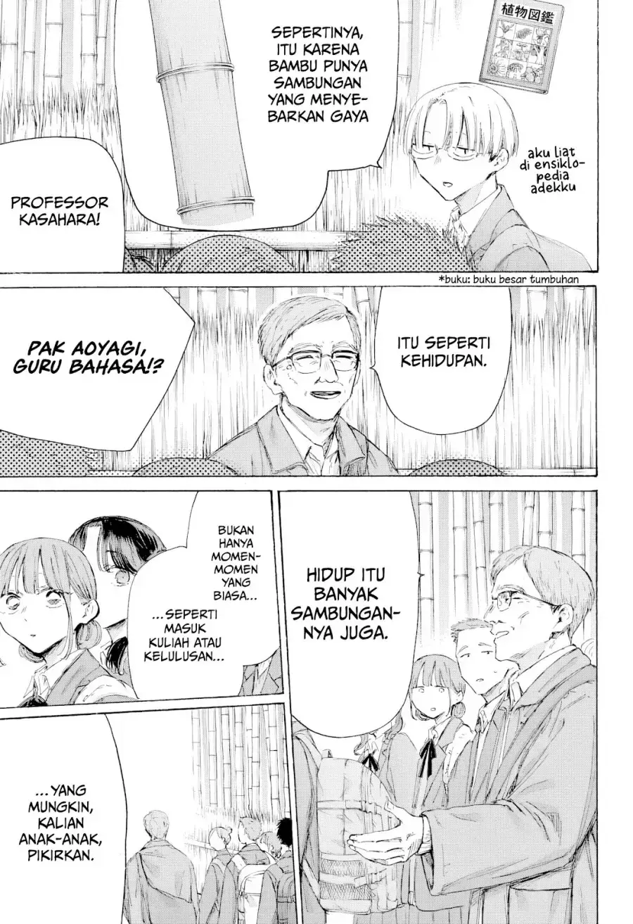 Read Blue Box (ID) Manga Online