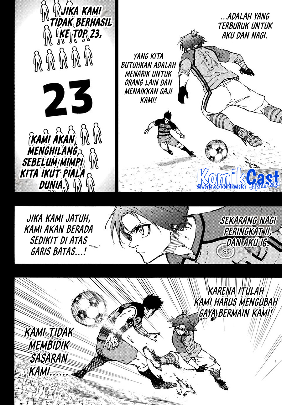 Read Blue Lock (ID) Manga Online