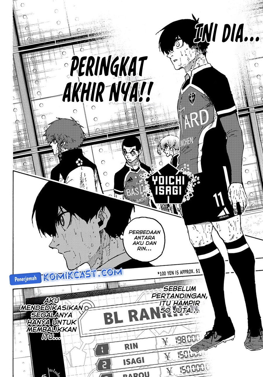 Read Blue Lock (ID) Manga Online