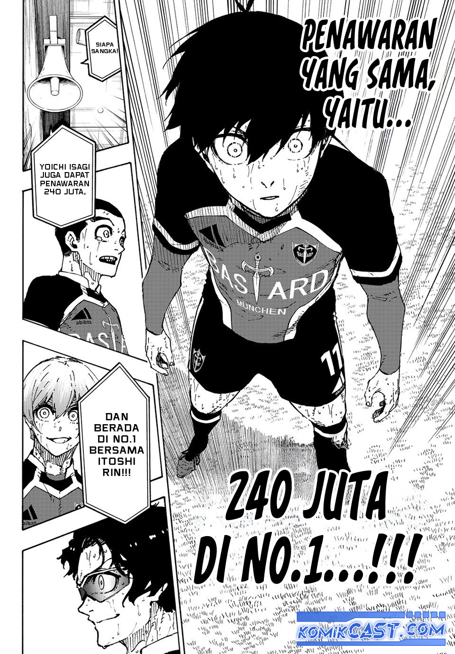 Read Blue Lock (ID) Manga Online