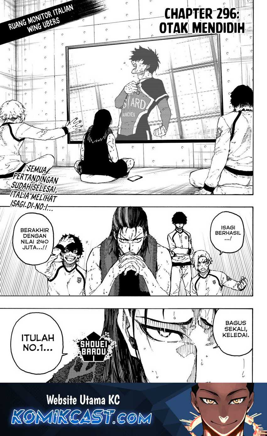 Read Blue Lock (ID) Manga Online