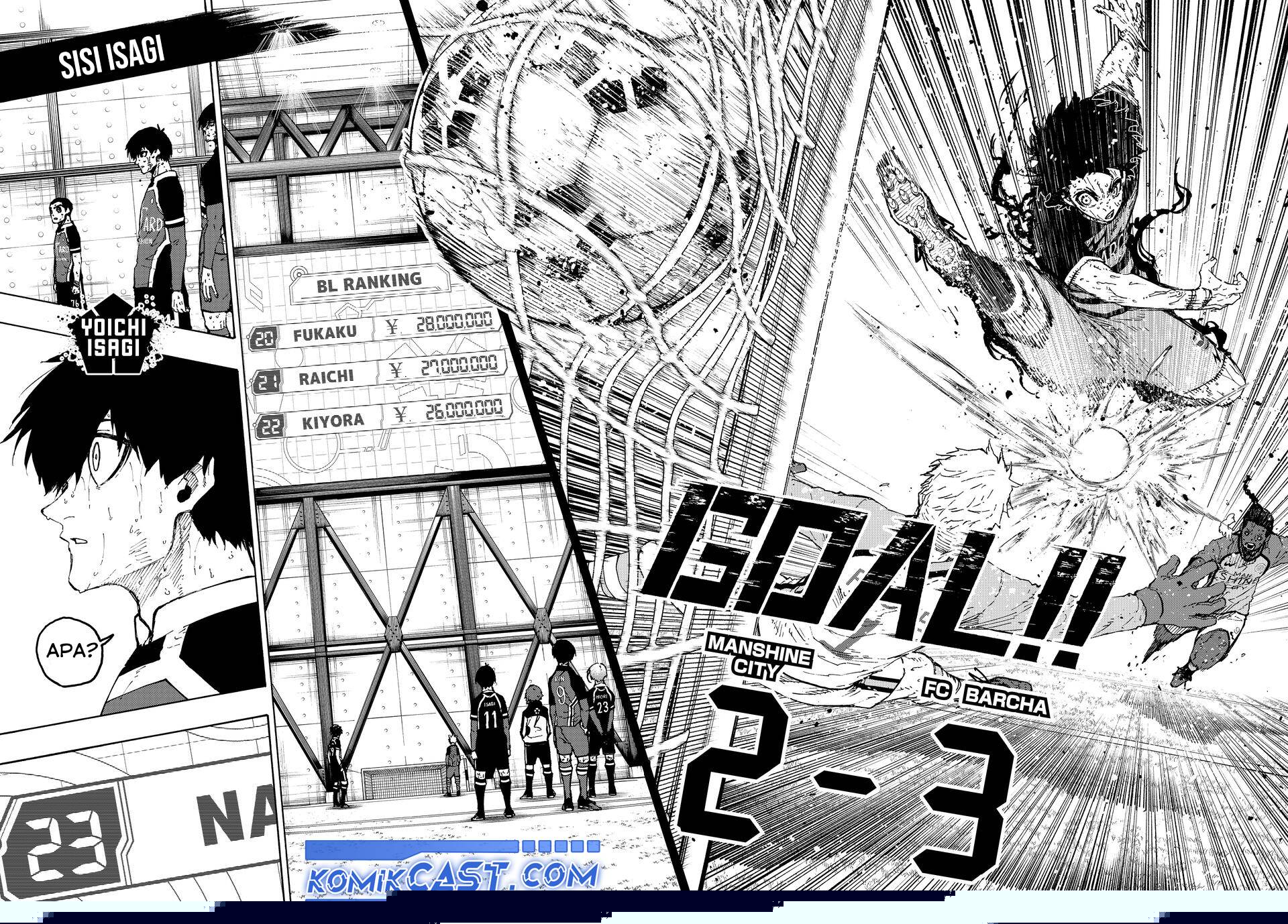 Read Blue Lock (ID) Manga Online