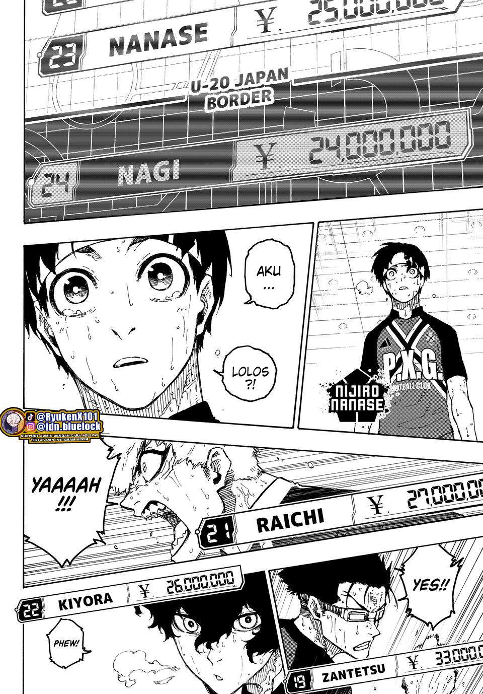 Read Blue Lock (ID) Manga Online