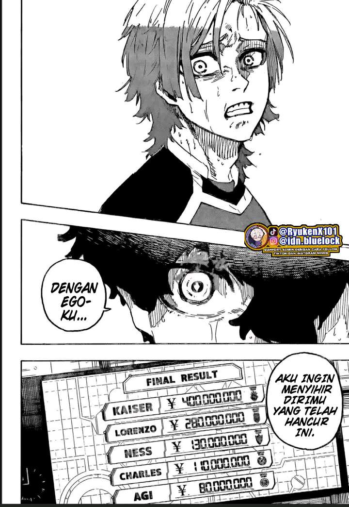 Read Blue Lock (ID) Manga Online