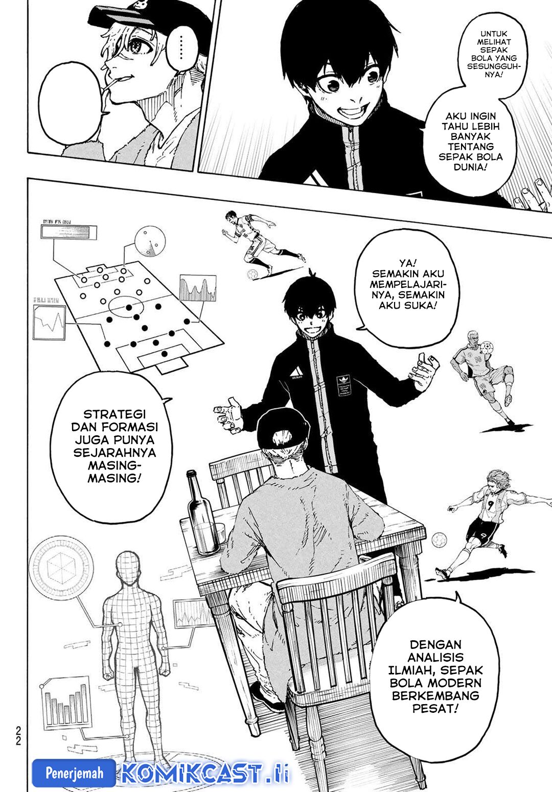 Read Blue Lock (ID) Manga Online