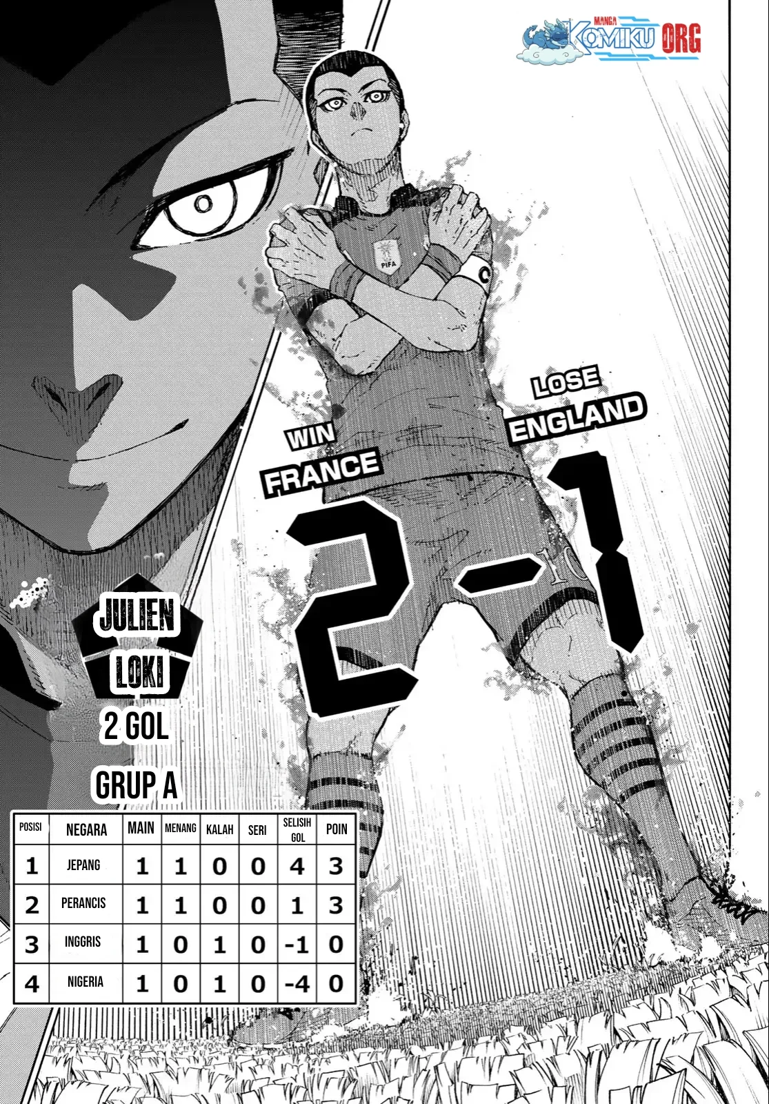 Read Blue Lock (ID) Manga Online