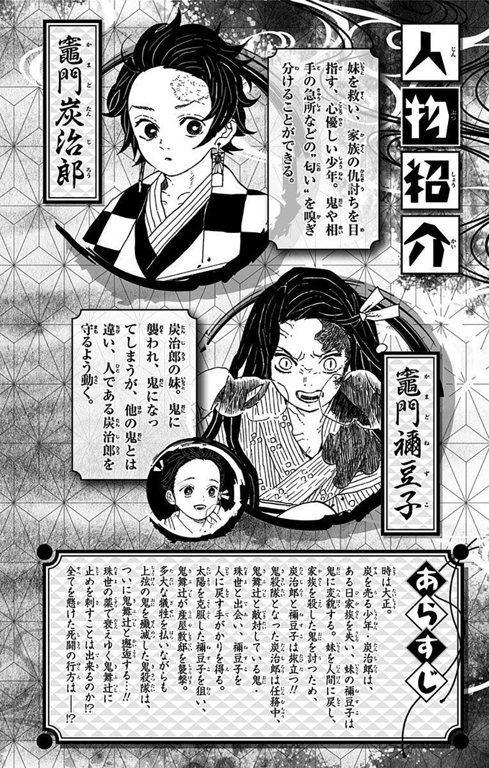 Read Demon Slayer_ Kimetsu no Yaiba (ID) Manga Online