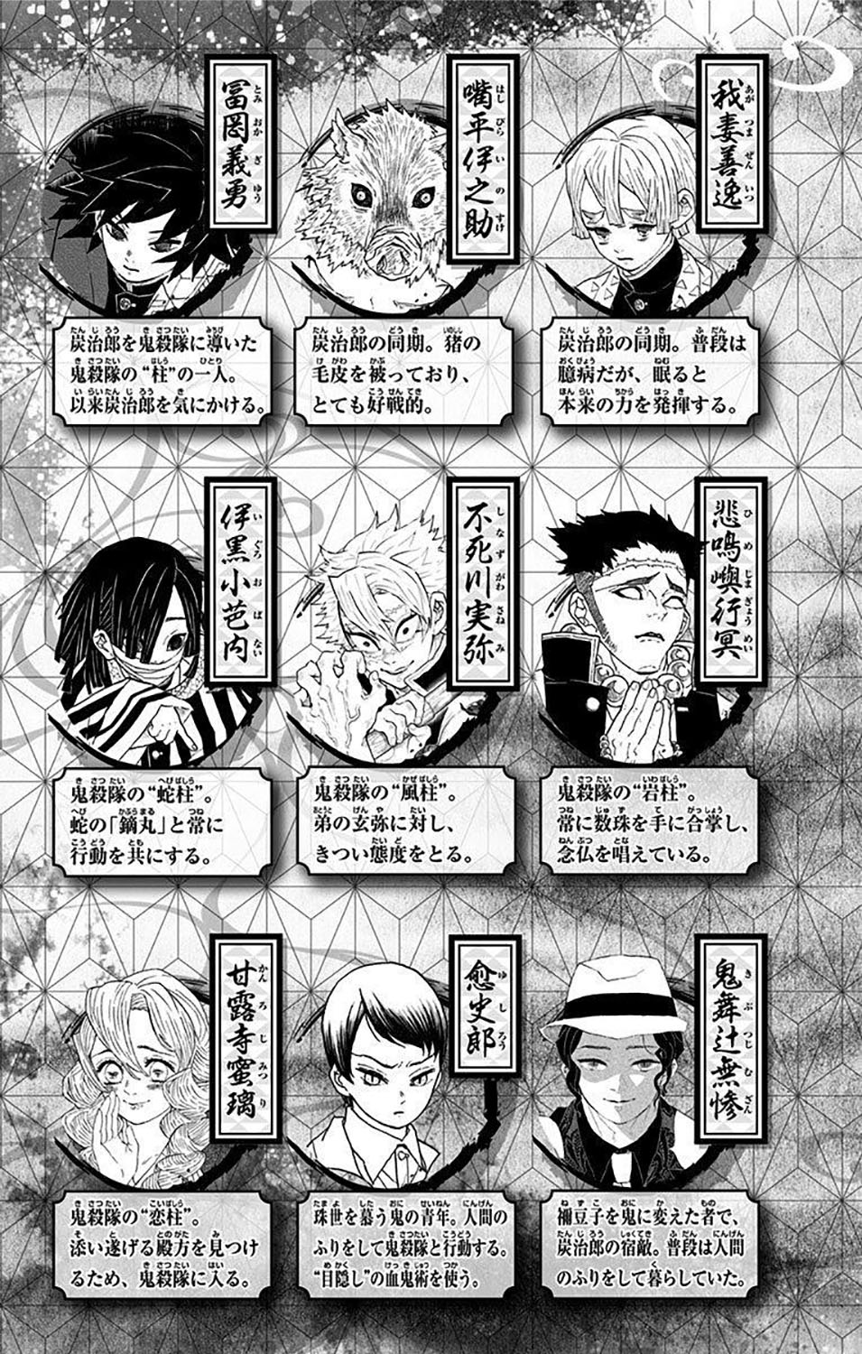 Read Demon Slayer_ Kimetsu no Yaiba (ID) Manga Online