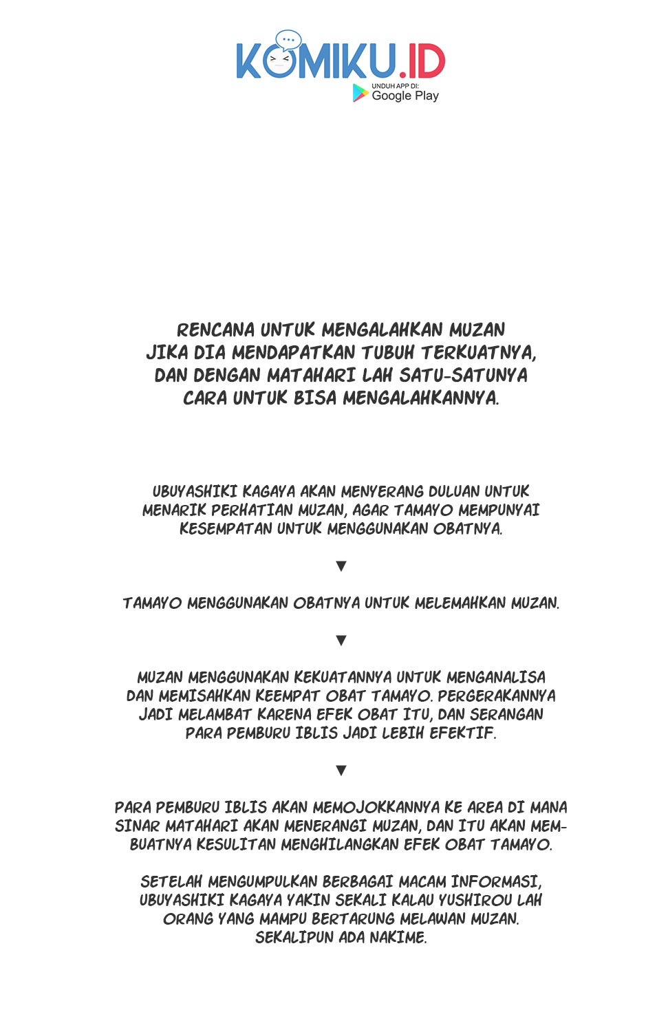 Read Demon Slayer_ Kimetsu no Yaiba (ID) Manga Online