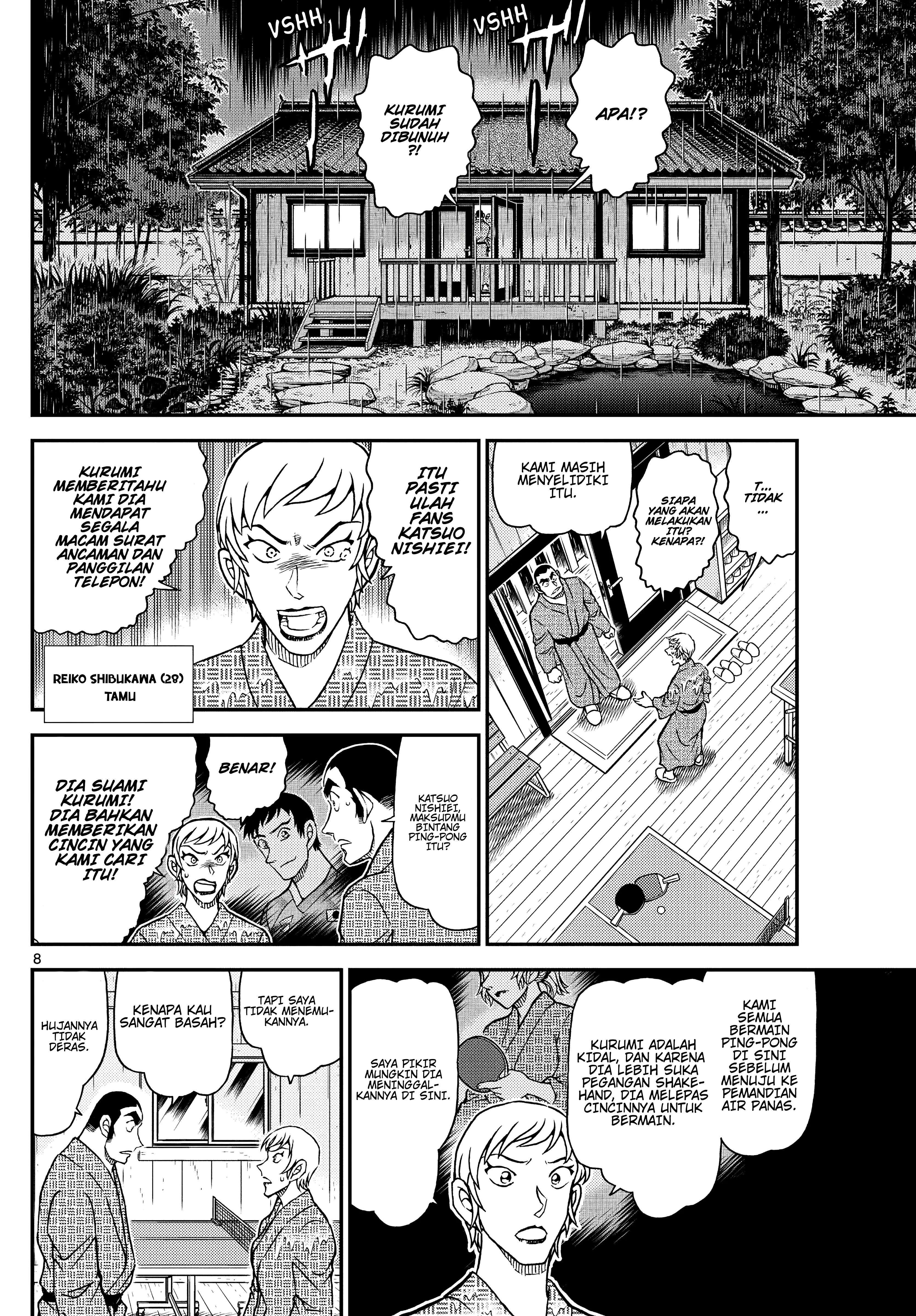 Read Detective Conan (ID) Manga Online