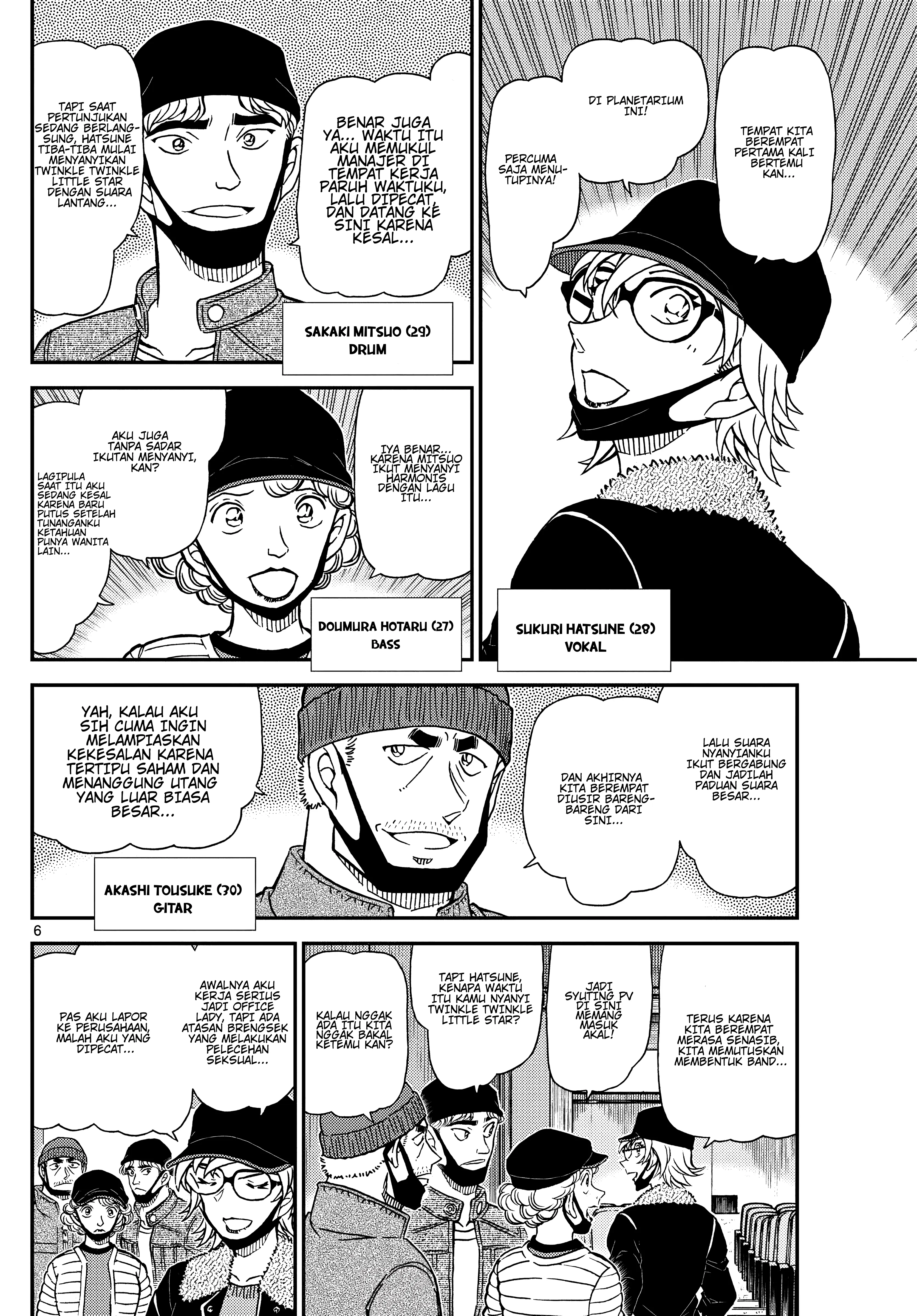 Read Detective Conan (ID) Manga Online