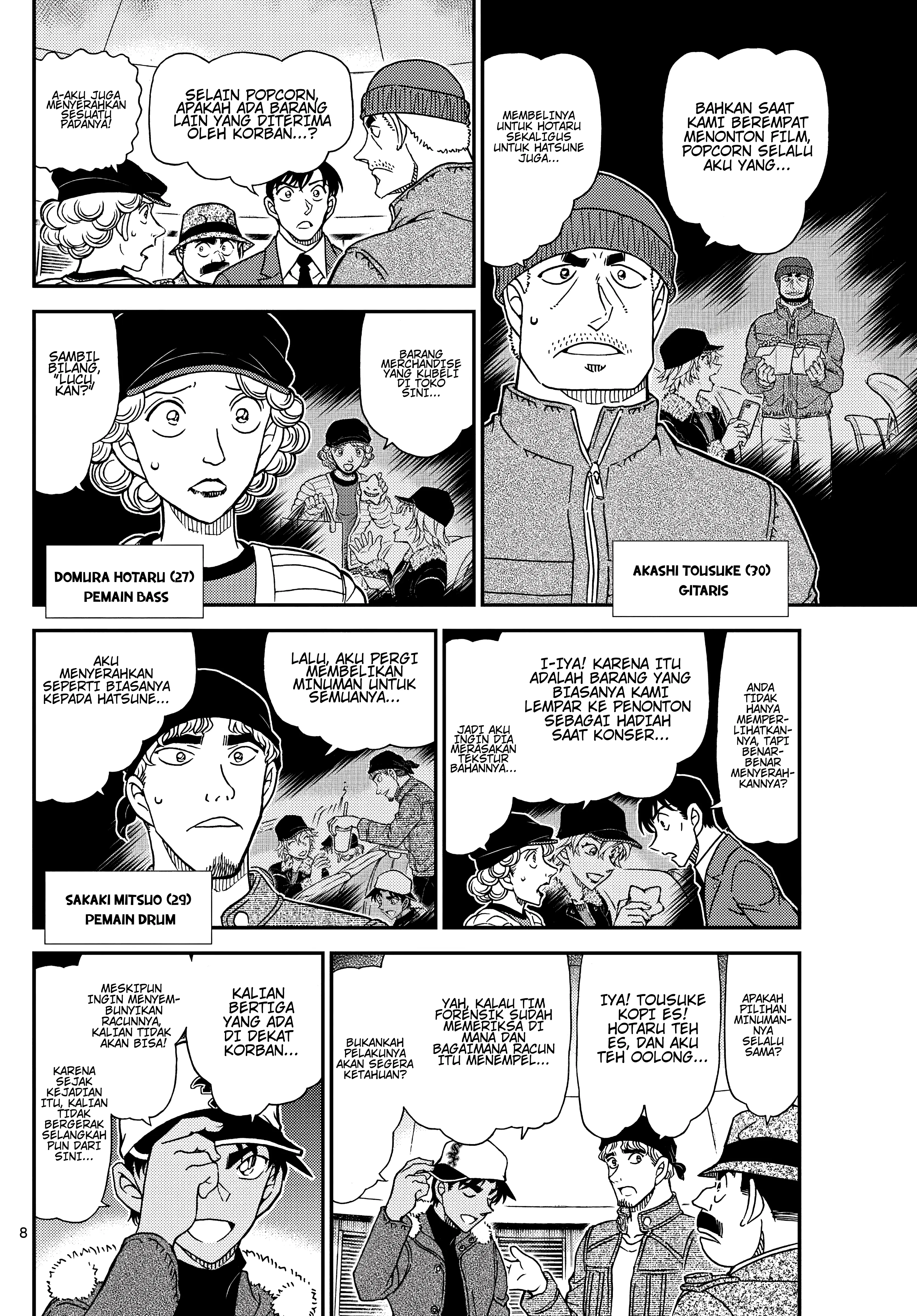 Read Detective Conan (ID) Manga Online