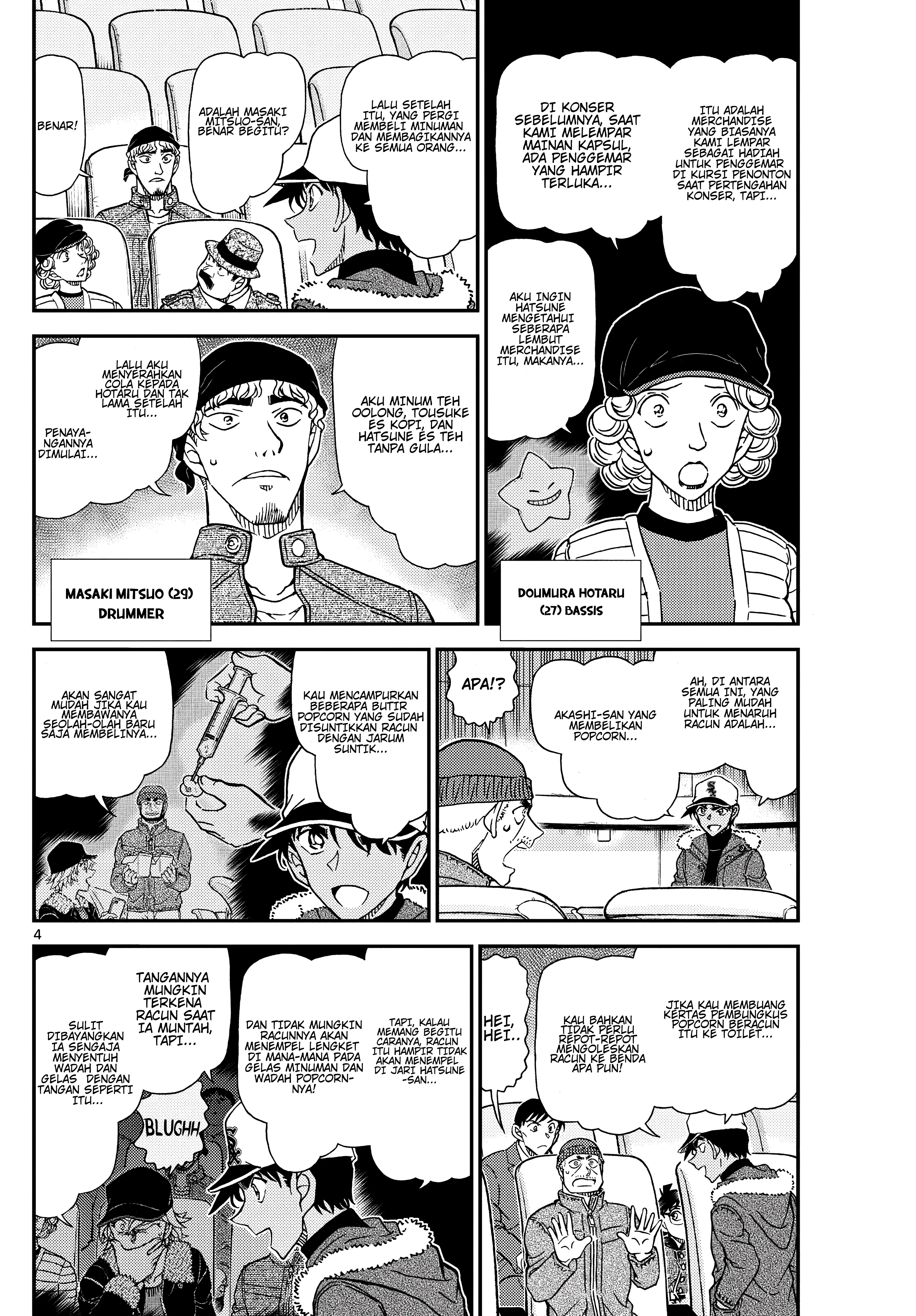 Read Detective Conan (ID) Manga Online