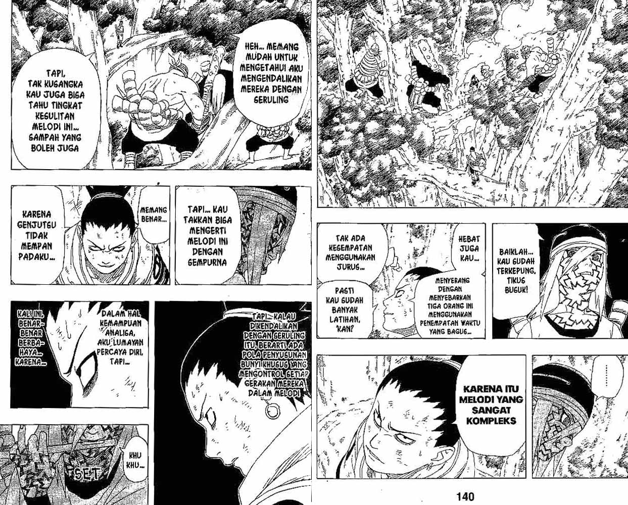 Read Naruto (ID) Manga Online