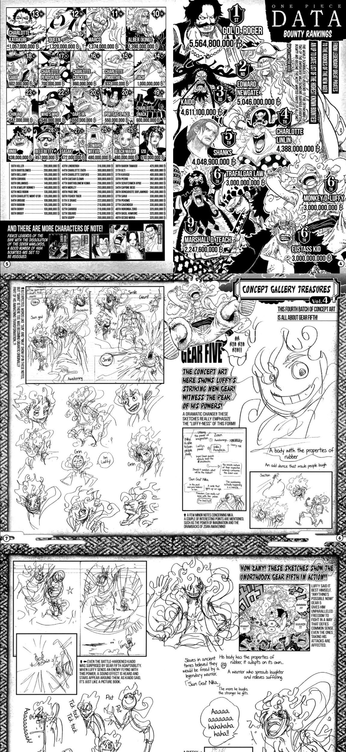 Read One Piece (ID) Manga Online