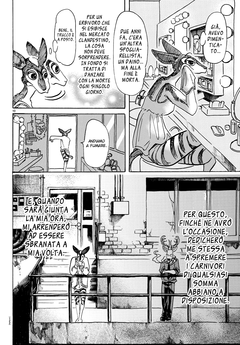 Read Beastars IT Manga Online