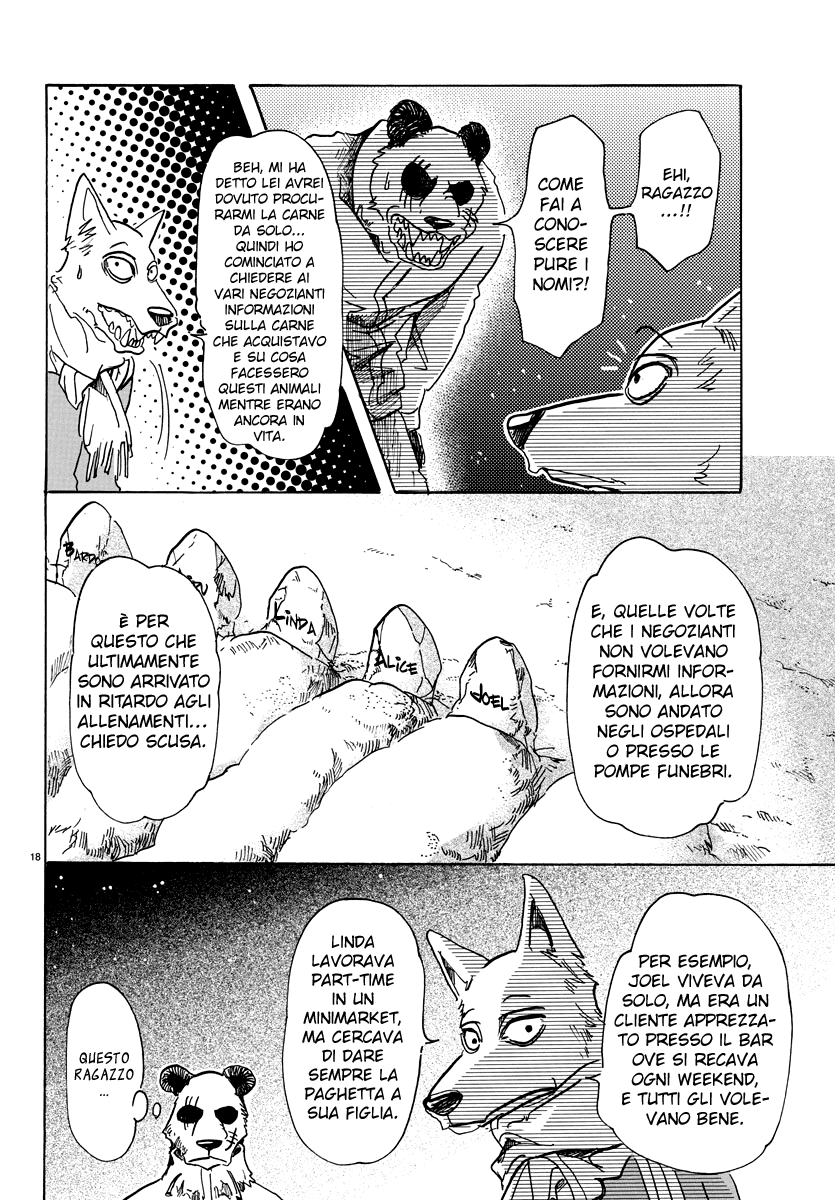 Read Beastars IT Manga Online