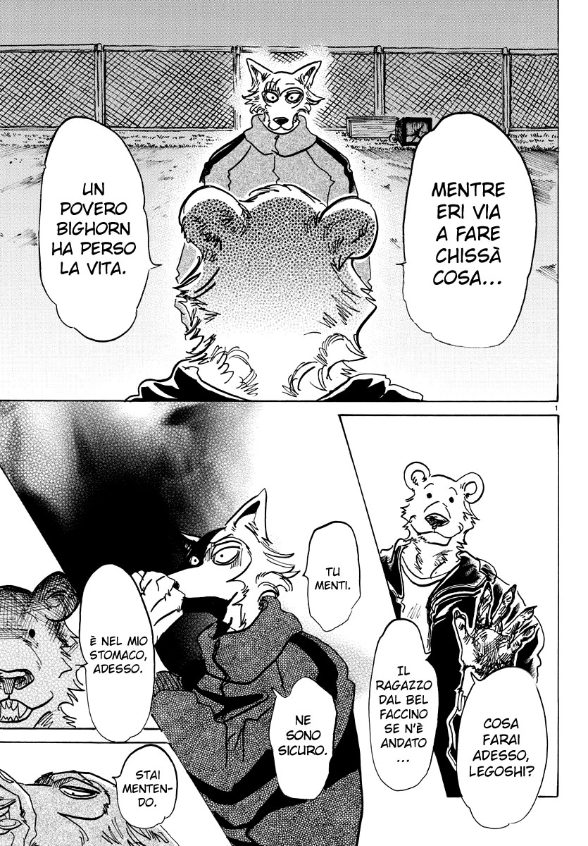 Read Beastars IT Manga Online