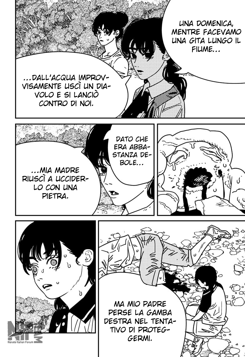 Read Chainsaw Man IT Manga Online