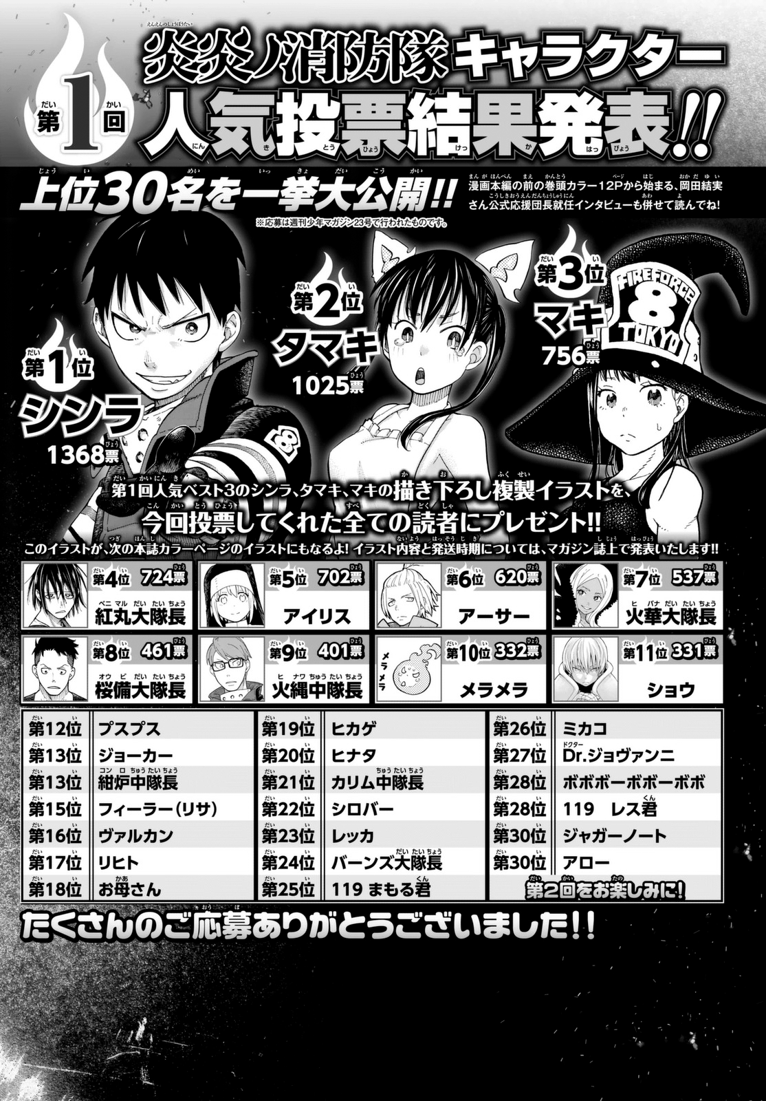 Read Fire Force IT Manga Online