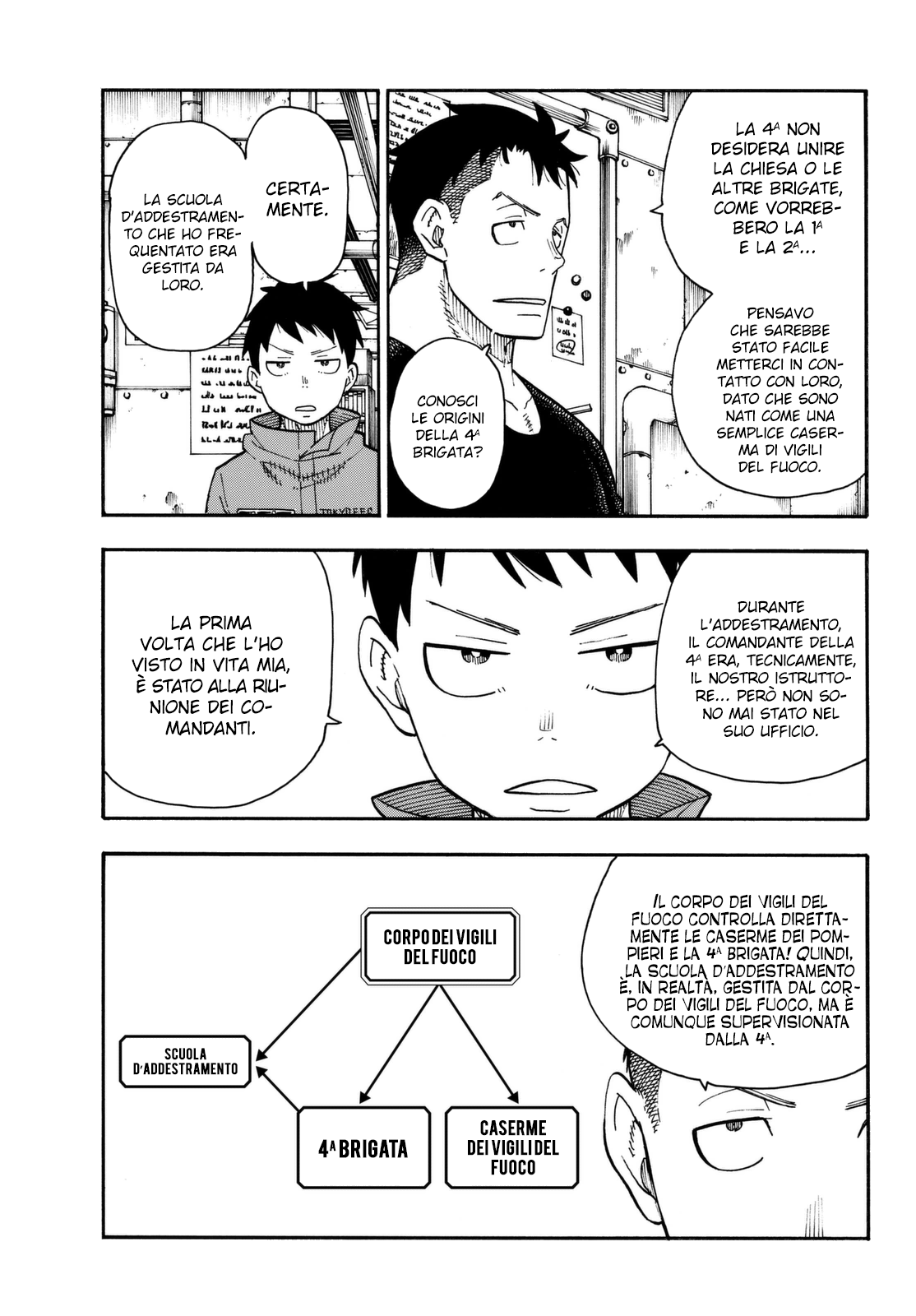 Read Fire Force IT Manga Online