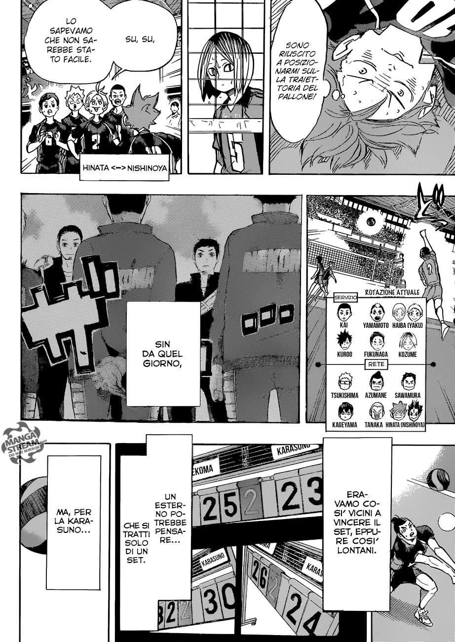 Read Haikyuu!! IT Manga Online