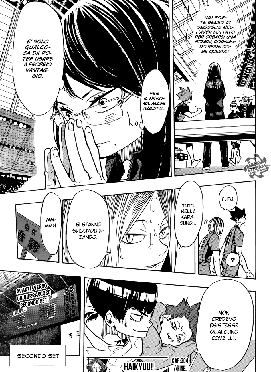 Read Haikyuu!! IT Manga Online