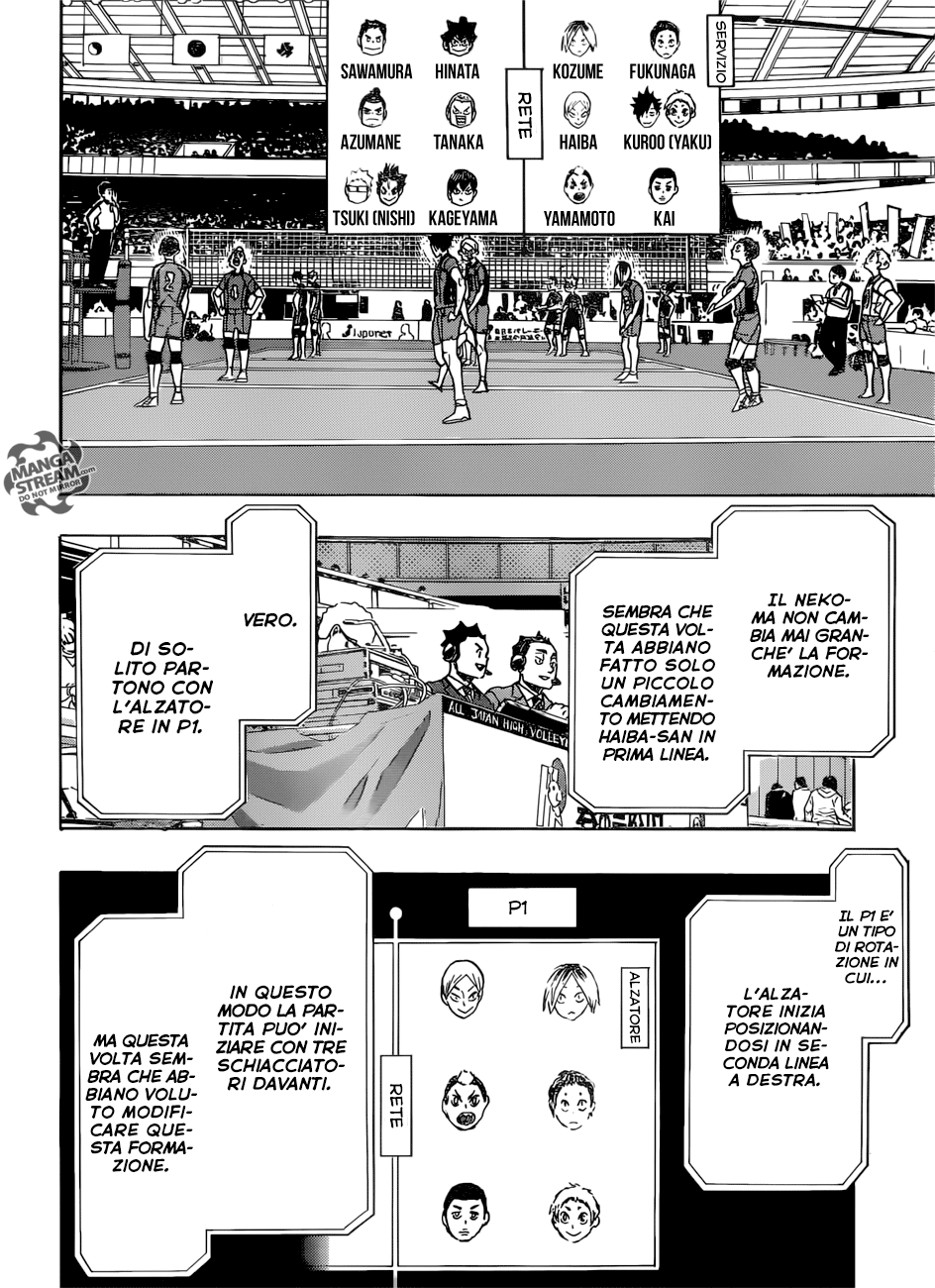 Read Haikyuu!! IT Manga Online