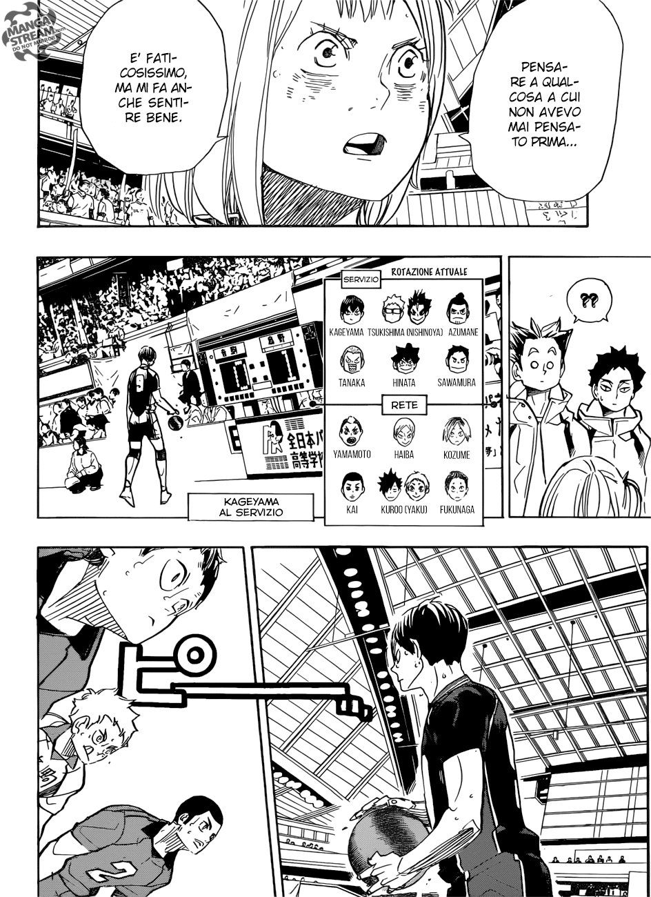 Read Haikyuu!! IT Manga Online