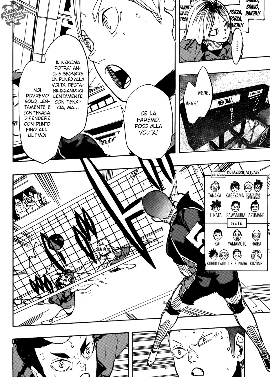 Read Haikyuu!! IT Manga Online