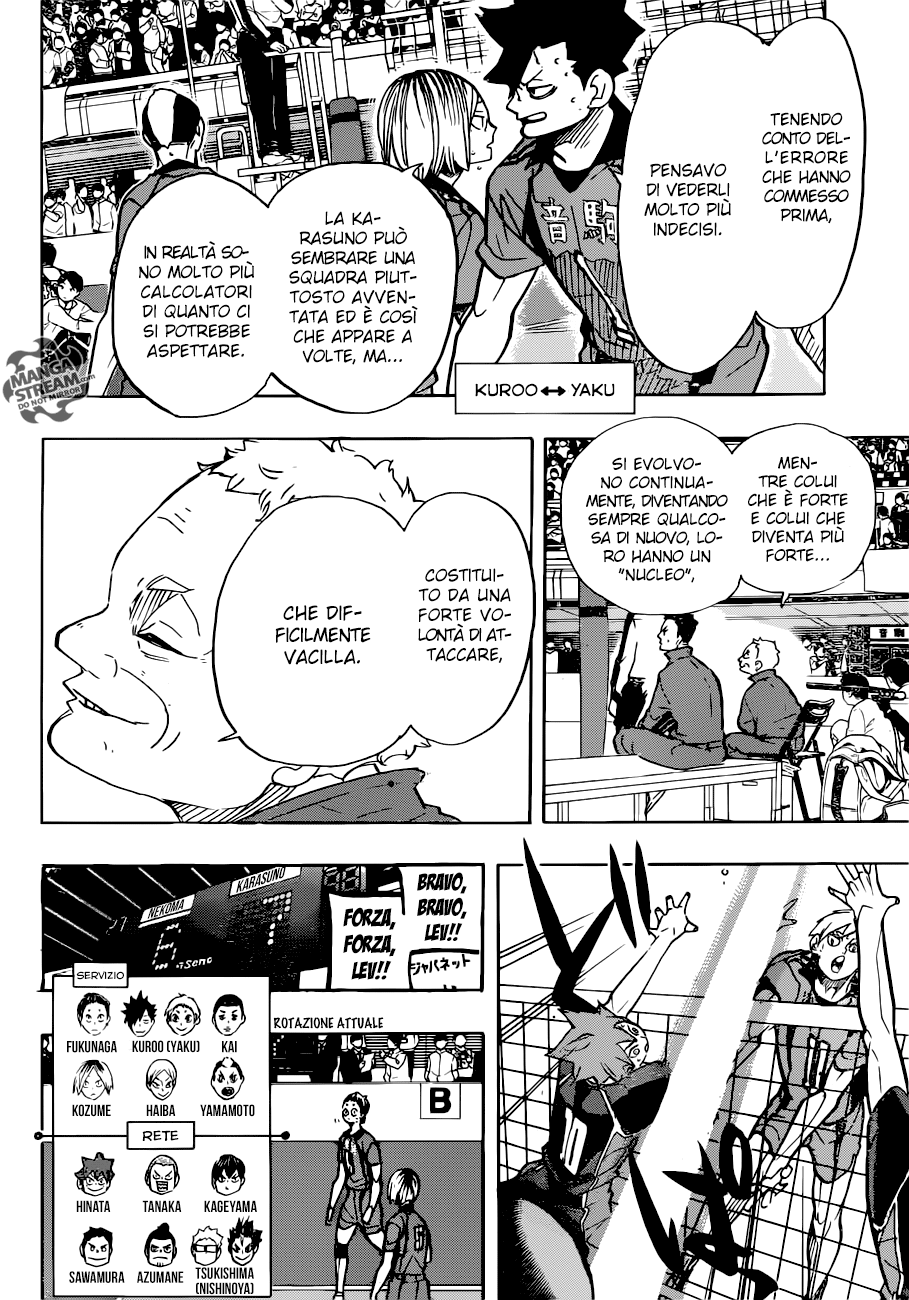 Read Haikyuu!! IT Manga Online